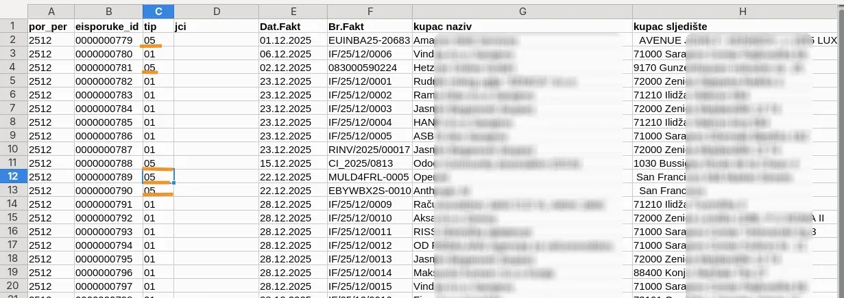 Excel tabela sa tipovima dokumenata