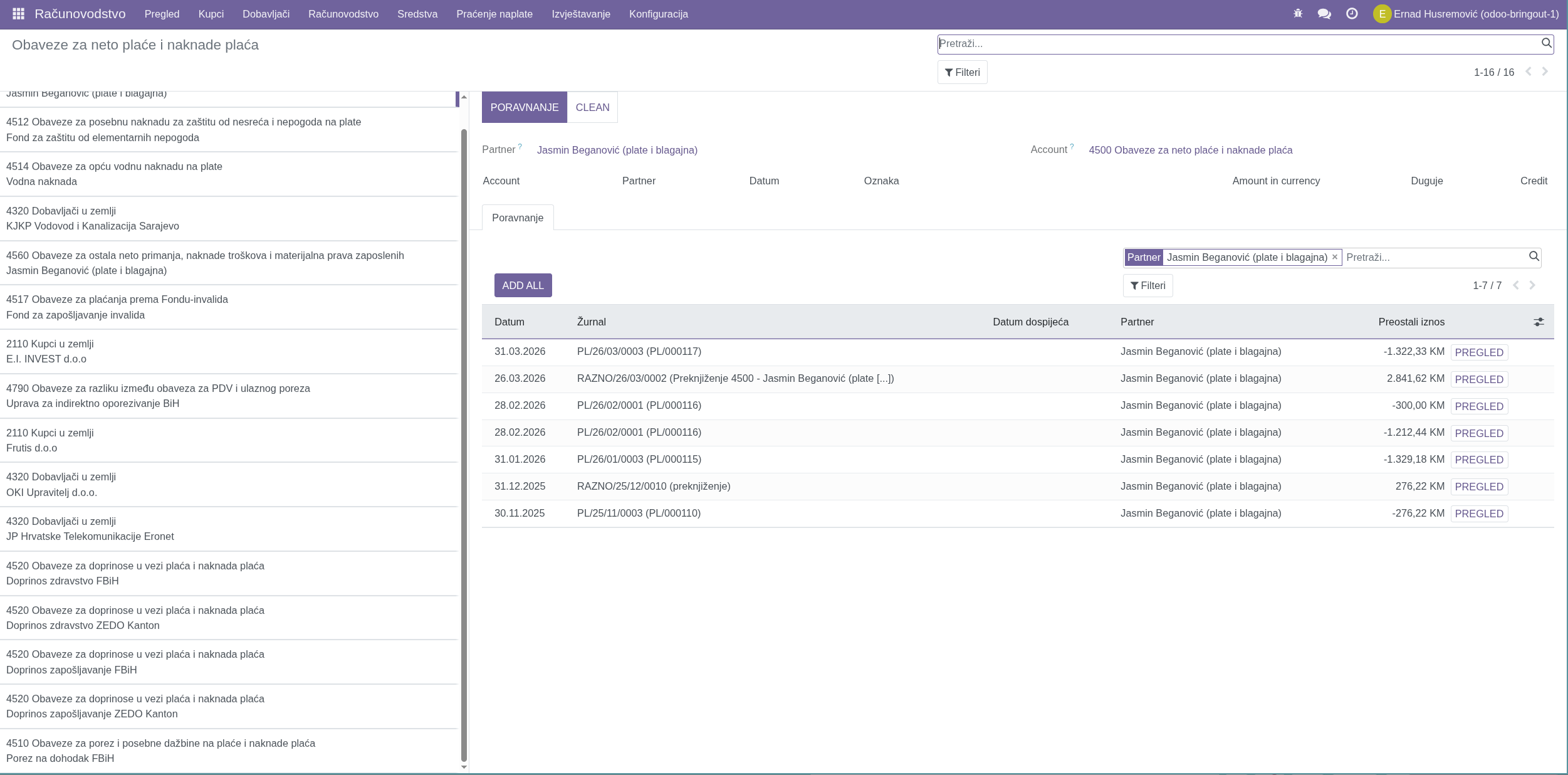 Lista stavki za ručno zatvaranje