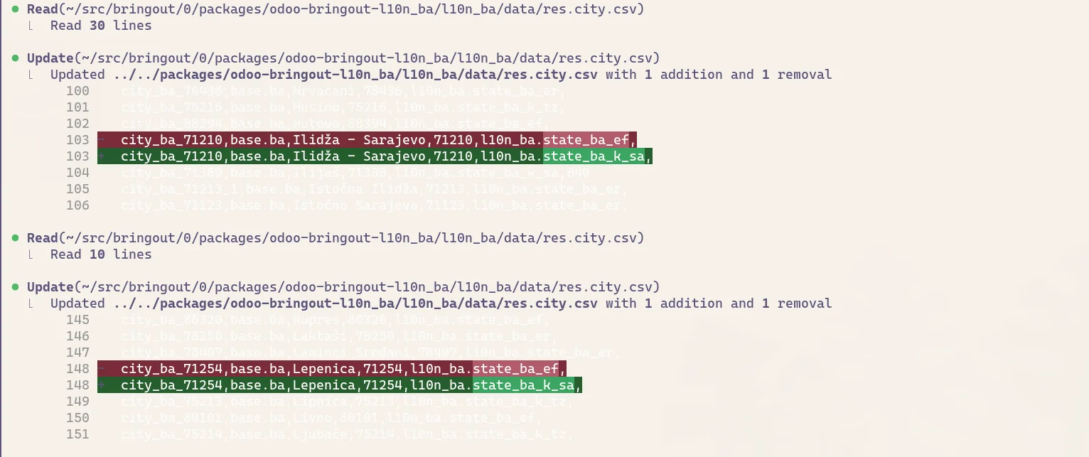 Ispravke u res.city.csv