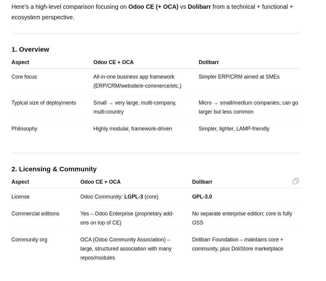 ChatGPT screenshot 1