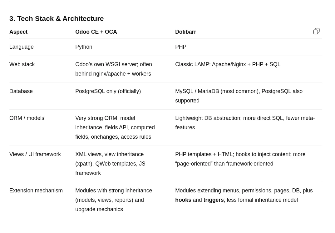 ChatGPT screenshot 2