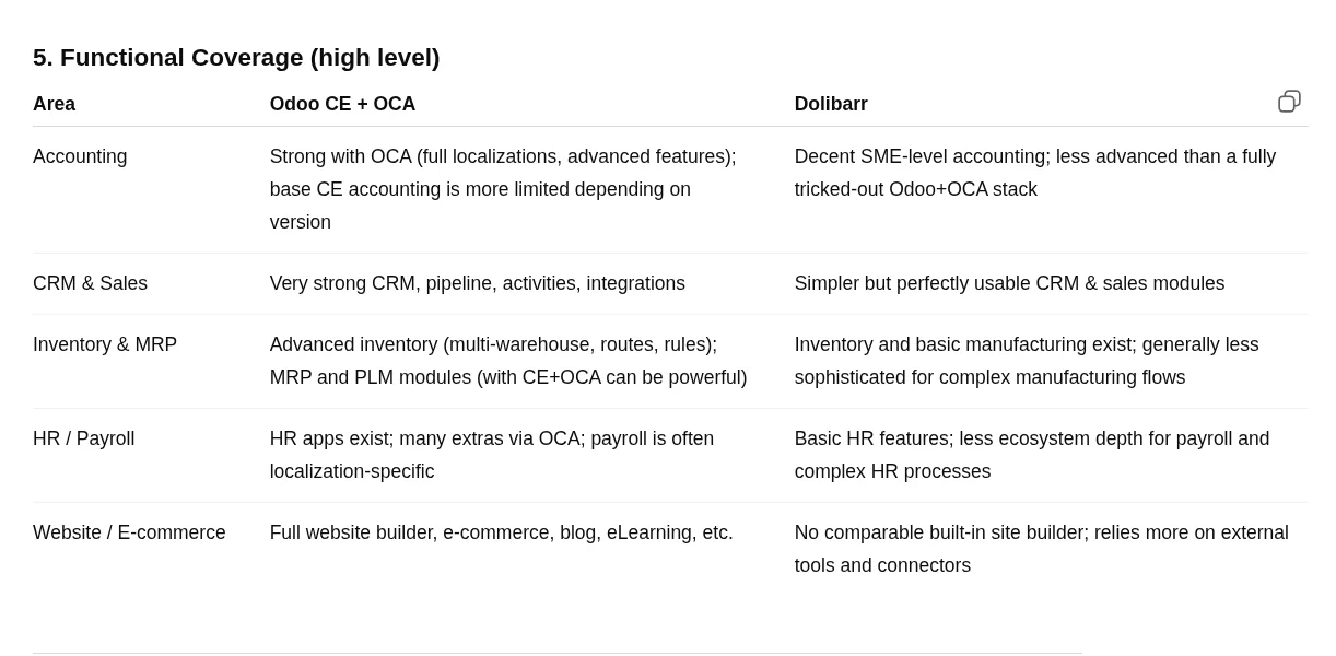 ChatGPT screenshot 4