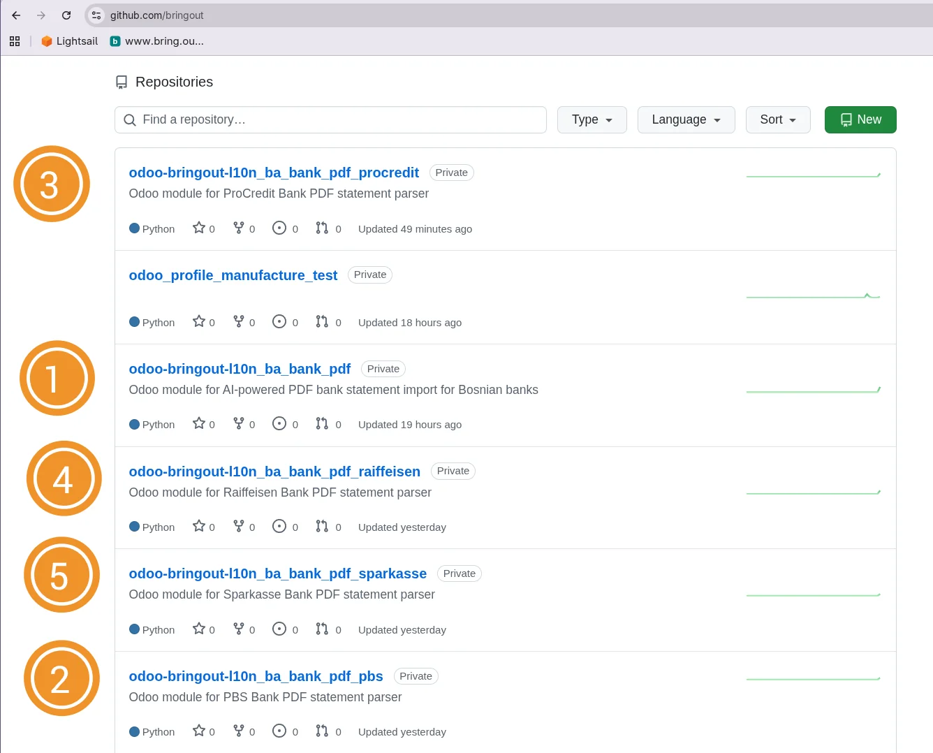 GitHub l10n_ba_bank_pdf
