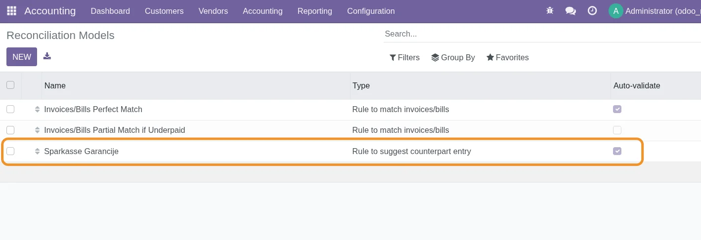 Pravila otvorenih stavki