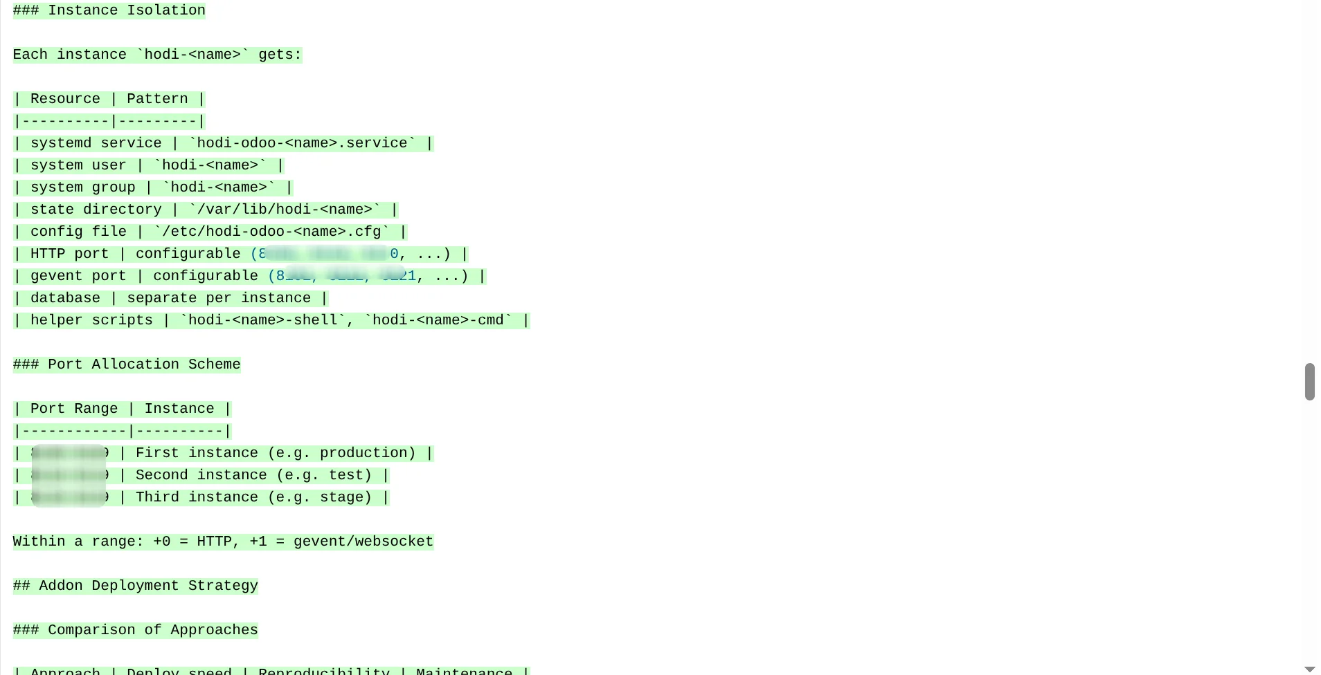 Instance isolation i port allocation