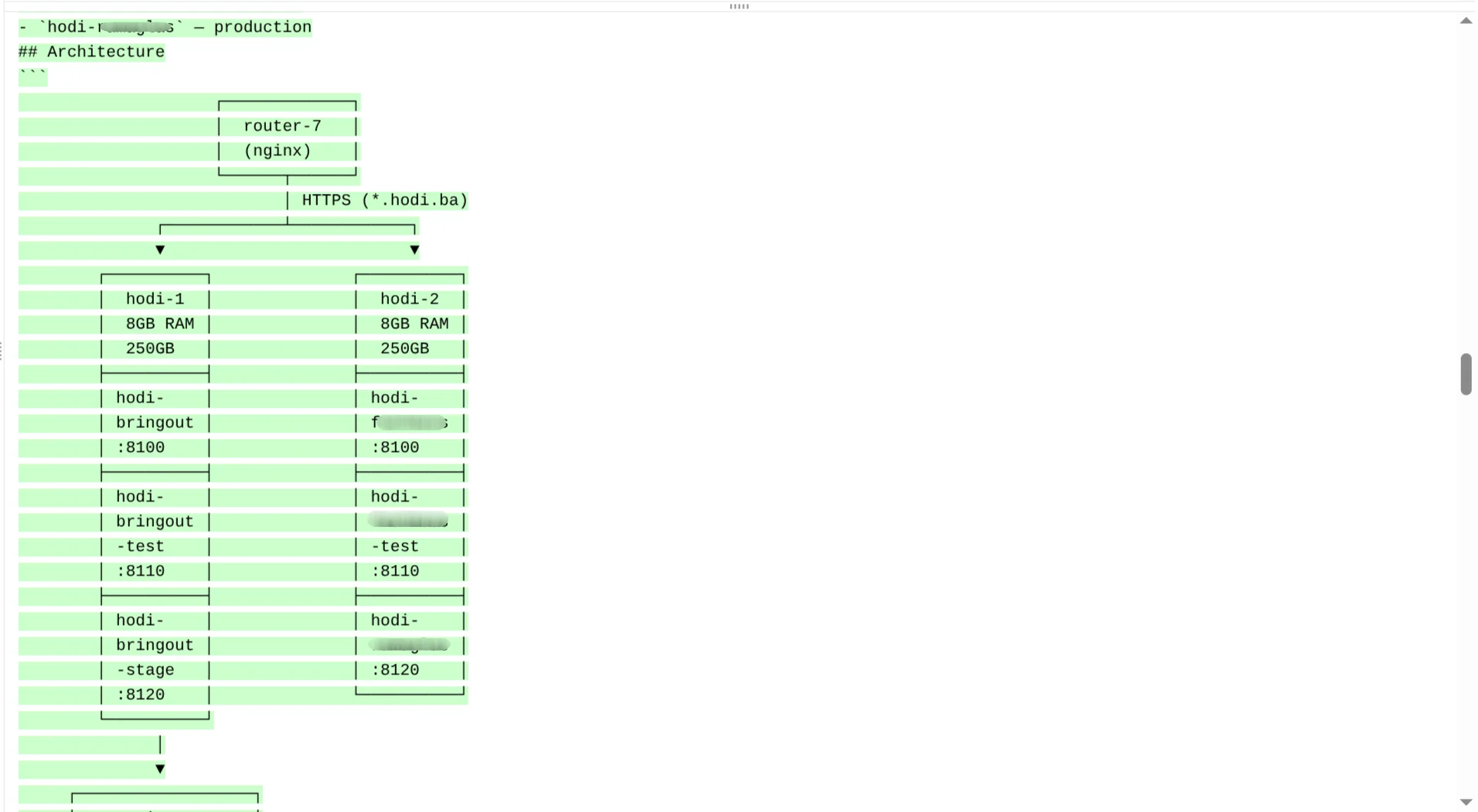 Arhitektura - router, hodi-1, hodi-2